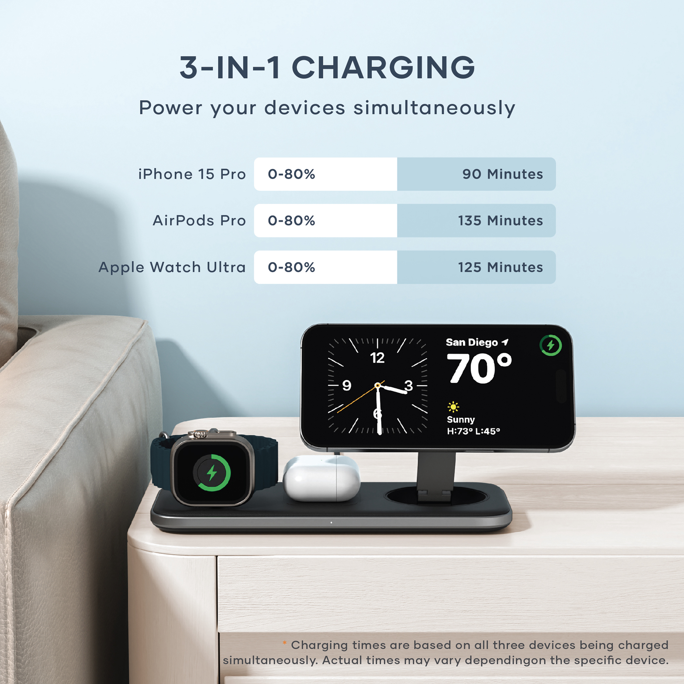 3-in-1 Charging